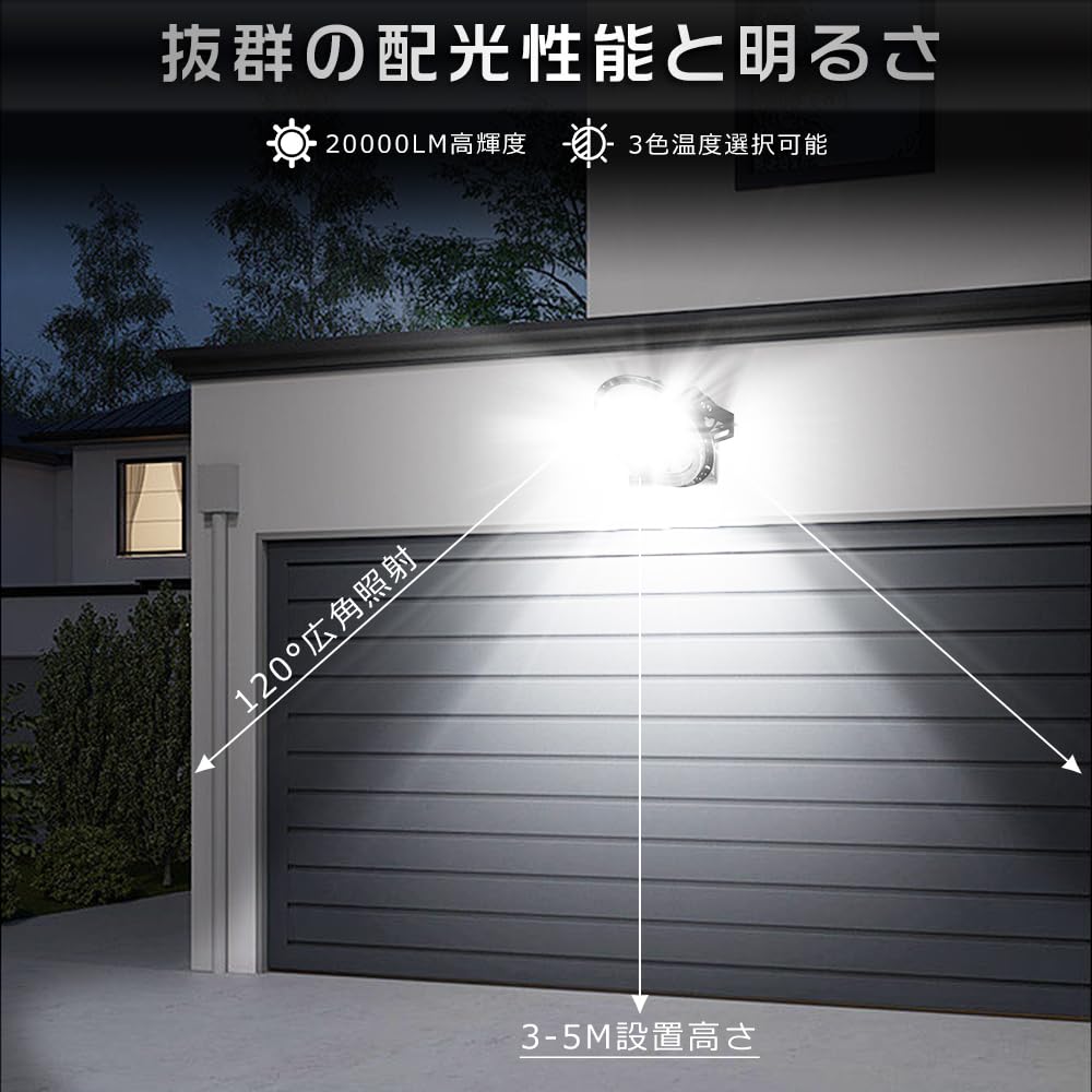 Amazon.co.jp: LED投光器 100w 屋外 LED高天井灯 100W 20000LM 超高